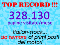 record visite 2022